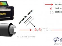PROYECTO UTILIZARÁ CABLE DE FIBRA ÓPTICA SUBMARINA PARA DETECTAR SISMOS
