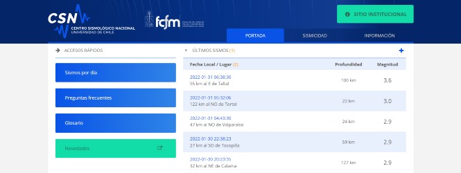 Nueva web Sismologia ch